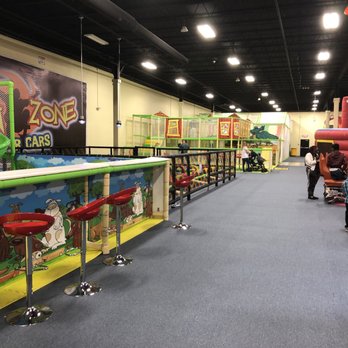Birthday Party Places In Jacksonville NC