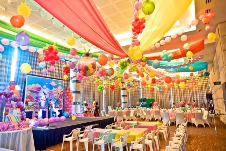 Birthday Party Places In Nagpur