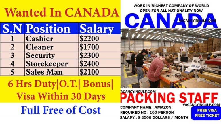 Canada Work Permit For Food Packaging