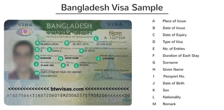 Do Bangladeshi Need Visa For India