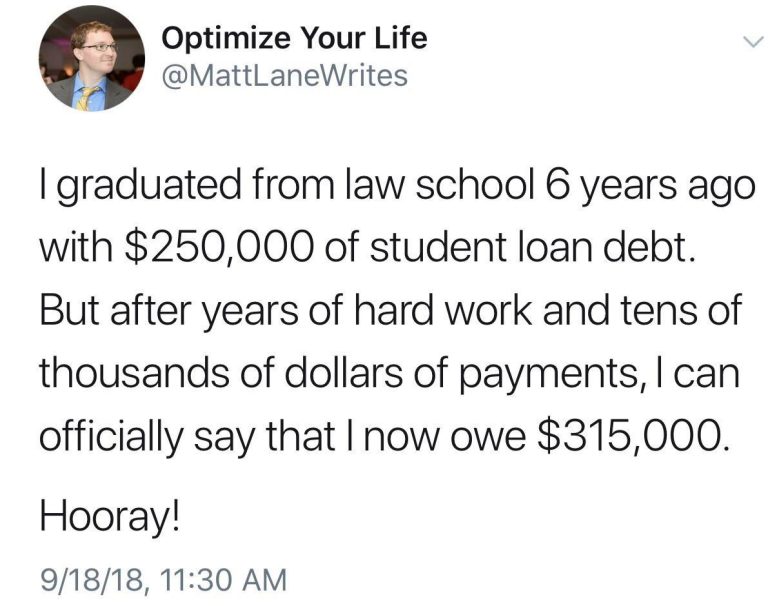 How Bad Are Student Loans Reddit