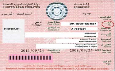Investor Visa In Ajman