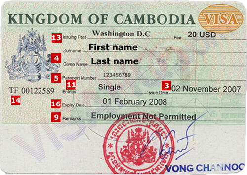 Cambodia Visa For Uk Citizens