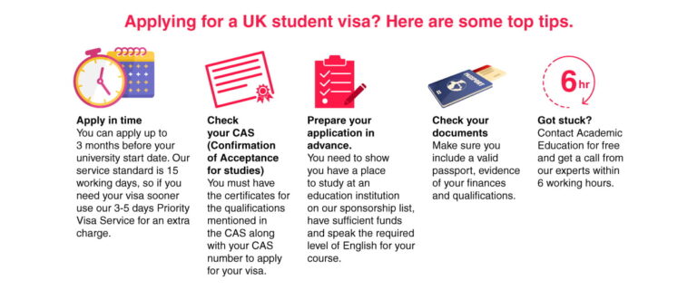 Can I Get Work Permit In Uk After Study