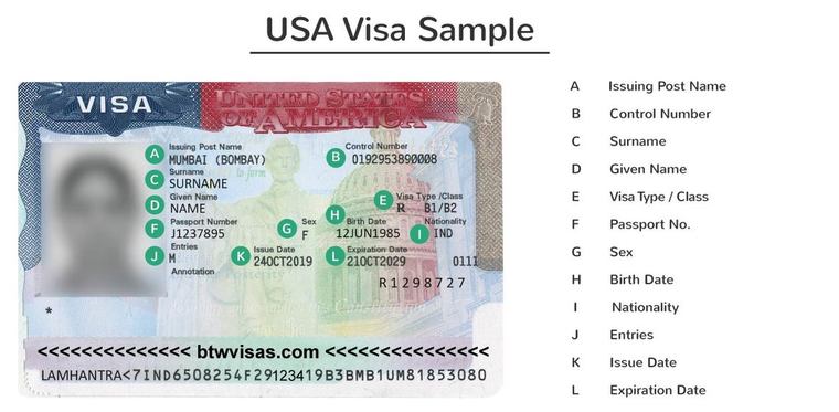 Dependent Visa For F1