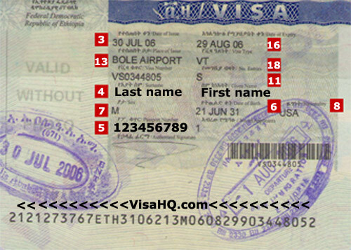 Visa For Ethiopia