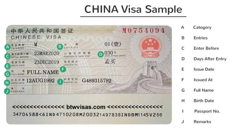 China Visa In India