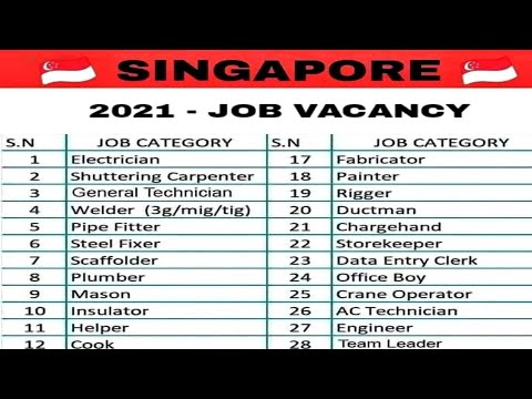 Data Entry Job Vacancy Free Visa In Singapore