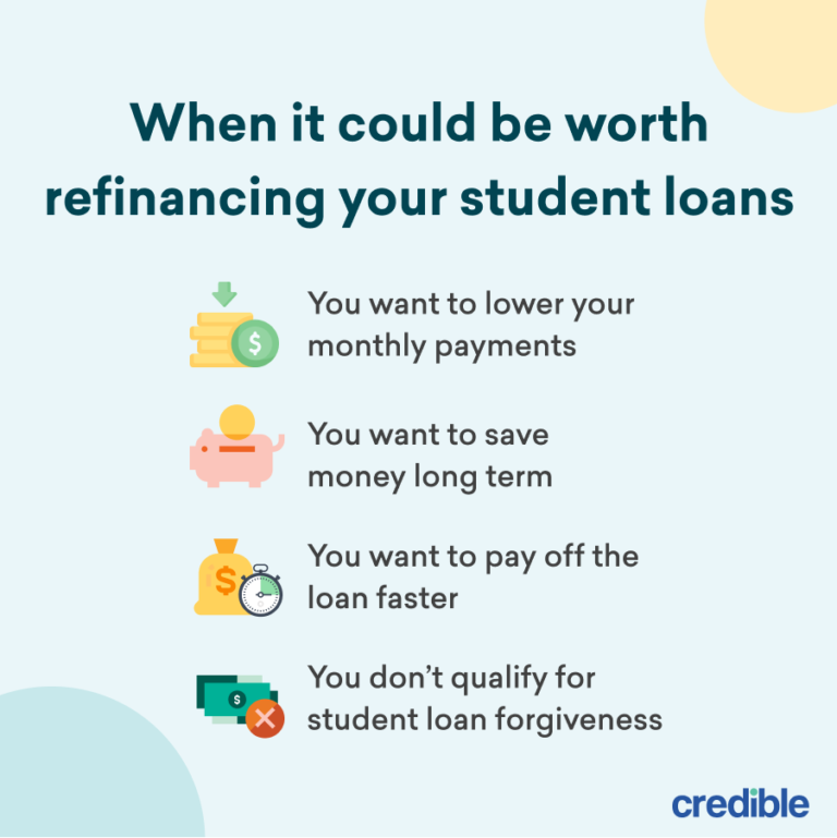 How Often To Refinance Student Loans