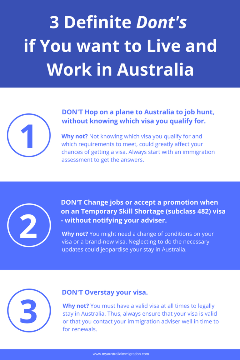 Live And Work Visa For Australia