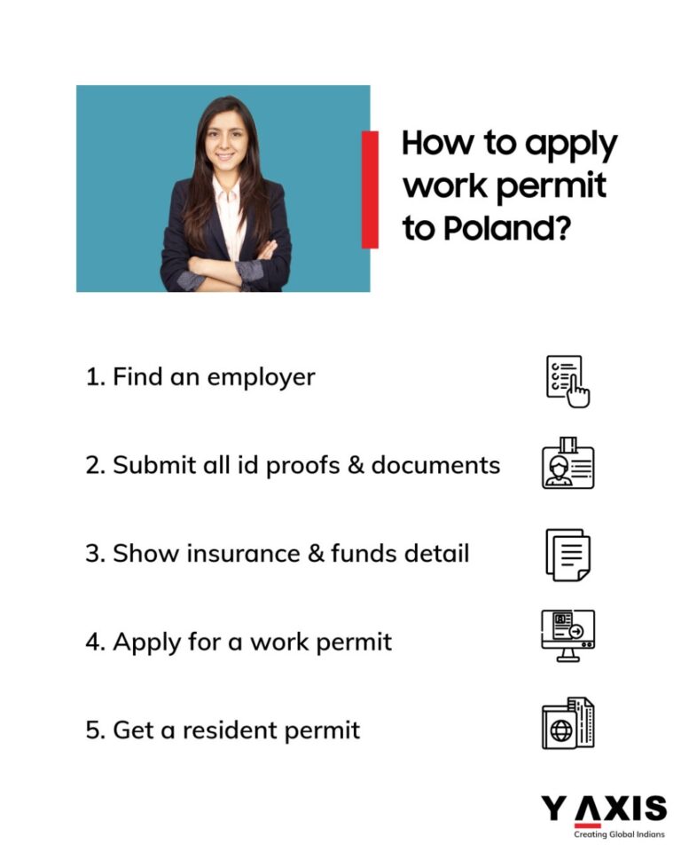 Poland Work Permit For Uae Residence